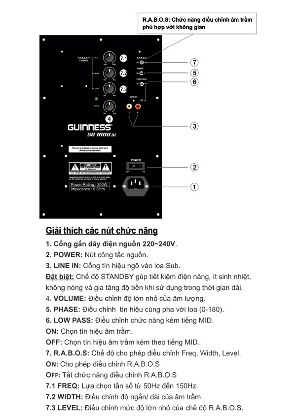 Mô tả Loa Subwoofer Guinness SB-1800 III