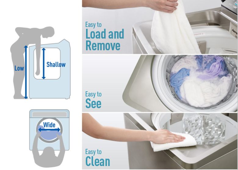 Thiết kế tạo cảm giác thoải mái khi sử dụng